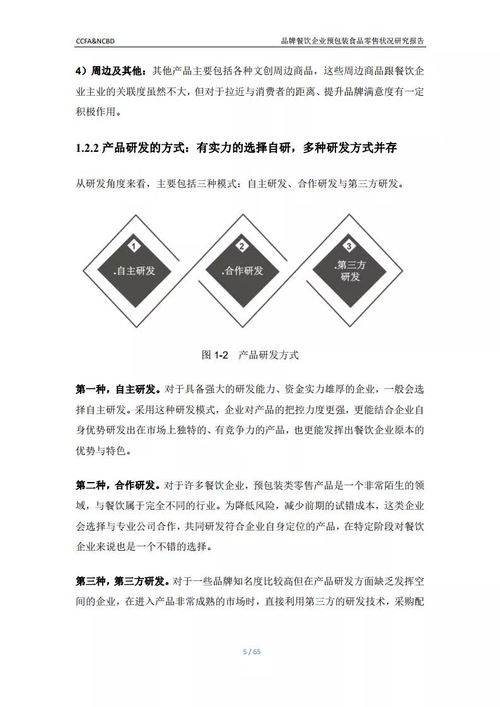 品牌餐飲企業(yè)預包裝食品零售狀況研究報告 ccfa ncbd