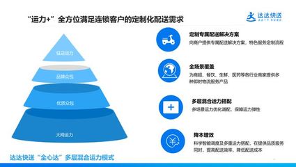 參展企業(yè)預(yù)告!第三屆中國餐飲品牌節(jié),鏈接資源開拓機(jī)遇